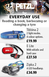 petzl Headlamps for Everyday Use