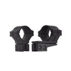 BKL 2 Piece Double Strap Offset Medium 30mm Mount