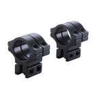 BKL 2 Piece Double Strap Medium 25mm Mount