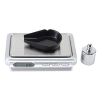 MTM Case-Gard Mini Digital Scales