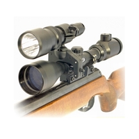 Clulite Masterlite Supreme Gun Light Kit