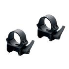 Leupold Quick Release Weaver Rings 25mm