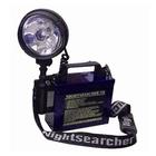 Nightsearcher 750 Lamp Kit
