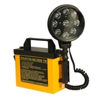 Nightsearcher 750 LED Lamp Kit