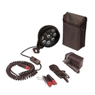 Nightsearcher LED Ranger Gunlight Kit