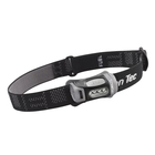 Princeton Tec Fuel Headlamp