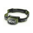 Silva Ranger Headlamp