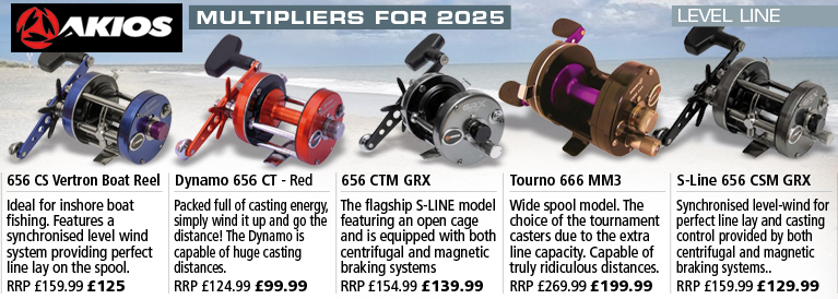 Akios Multipliers for 2025