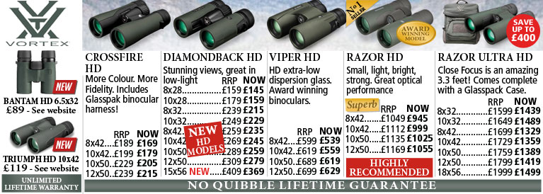 Vortex Binoculars