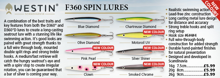 Westin F360 Spin Lures