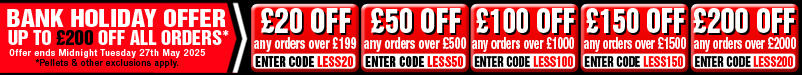 Bank Holiday Weekend Save Up To 200 Pounds