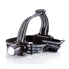 Ansmann Headlight HD 3