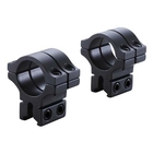 BKL 2 Piece Double Strap Medium 25mm Mount