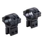 BKL 2 Piece Double Strap High 25mm Mount