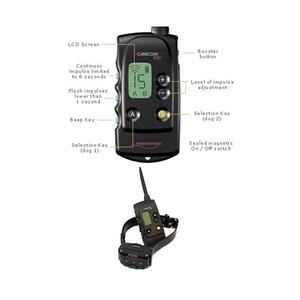 Image of Canicom 800 Anti Bark Collar Kit
