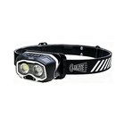 Clulite HL100 Duo Trekker Pro Head Torch