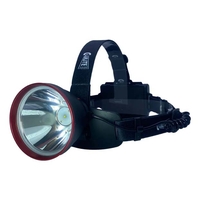Clulite HL30 Pro Beam 1000 Rechargeable LED Head Torch