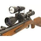 Image of Clulite White Eye LED Gun Light