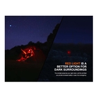 Image of Fenix CL22R Rechargeable Multi Beam Lantern - Iceberg White
