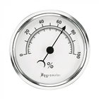 Image of Lockdown Hygrometer