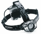 Princeton Tec Apex LED HeadlampBlack