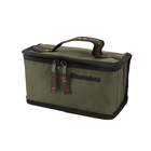 Image of Snowbee Divider Bag for Slimline Fly Boxes
