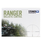 Image of Steiner Ranger Ballistic Caps