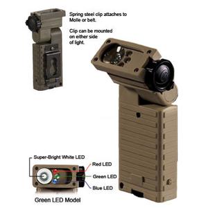 Image of Streamlight Sidewinder LED Tactical Flashlight / Torch