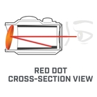 Image of Bushnell Trophy TRS-25 Red Dot Sight - 3 MOA - Picatinny