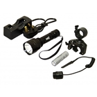Image of Clulite Red Eye LED Gun Light - Red