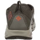 Image of Columbia Supervent II Shoes (Men's) - Nori / Collegiate Navy