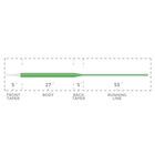 Image of Cortland Ghost Tip 5 Fly Line - 90ft - Clear/Mint Green