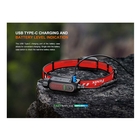 Image of Fenix HP12R-T Rechargeable Headlamp - Black