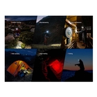 Image of Fenix HP12R-T Rechargeable Headlamp - Black