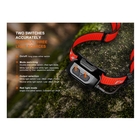 Image of Fenix HP12R-T Rechargeable Headlamp - Red