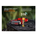 Image of Fenix HP12R-T Rechargeable Headlamp - Red