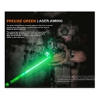 Image of Fenix GL23R Compact Rail Mounted Light - Black