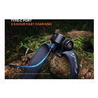 Image of Fenix HM55R Compact Rechargeable Headlamp (USB-C) - Black
