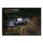 Image of Fenix HM55R Compact Rechargeable Headlamp (USB-C) - Black