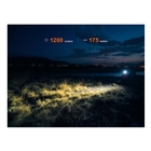 Image of Fenix HM55R Compact Rechargeable Headlamp (USB-C) - Black