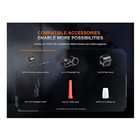 Image of Fenix PD36R ACE Rechargeable LED Torch (USB-C) - Black