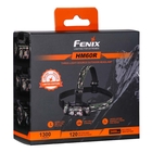 Image of Fenix HM60R Camo Rechargeable Headlamp (USB-C) - Camo