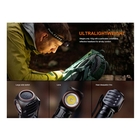 Image of Fenix HM53R Rechargeable Headlamp (USB-C)