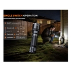 Image of Fenix C7 Pro Rechargeable LED Torch (USB-C)