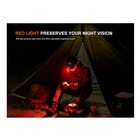 Image of Fenix E04R LED Combo Torch - Black