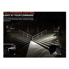 Image of Fenix SW06R Multi-Purpose Rechargeable Torch