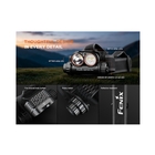 Image of Fenix HM75R Pro Rechargeable Headlamp