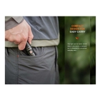 Image of Fenix E28R v2 Rechargeable LED Torch (USB-C)