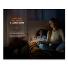 Image of Fenix E28R v2 Rechargeable LED Torch (USB-C)