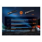 Image of Fenix E28R v2 Rechargeable LED Torch (USB-C)